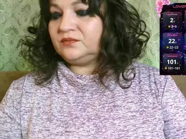 Stasja1 from BongaCams