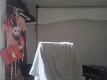 backuphoney from Chaturbate